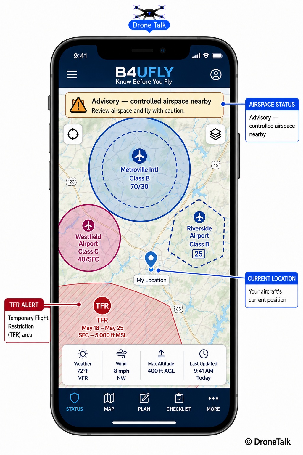 Front-facing mockup of a smartphone screen showing a stylized airspace awareness app interface with a map view, a labeled status indicator reading Advisory — controlled airspace nearby, a small TFR warning icon over one map area, and a labeled current location pin, all set against a simplified airspace overlay showing shaded and lined boundary areas
